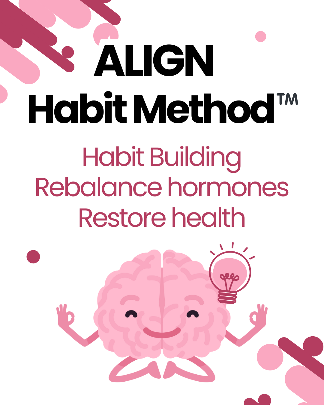 ALIGN Habit Method